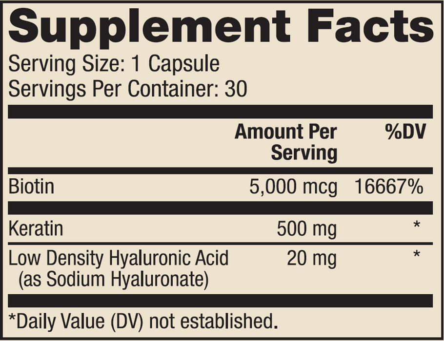 Dr. Mercola Hair, Skin and Nails