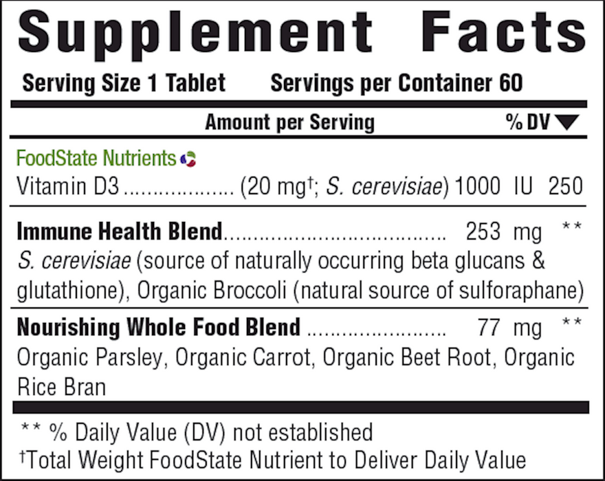 Vitamin D3-1000 IU