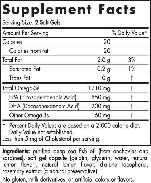 ProEPA with Concentrated GLA