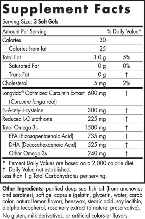 Pro Omega Curcumin (Formerly Named ProOmega® CRP) (Currently on back order)