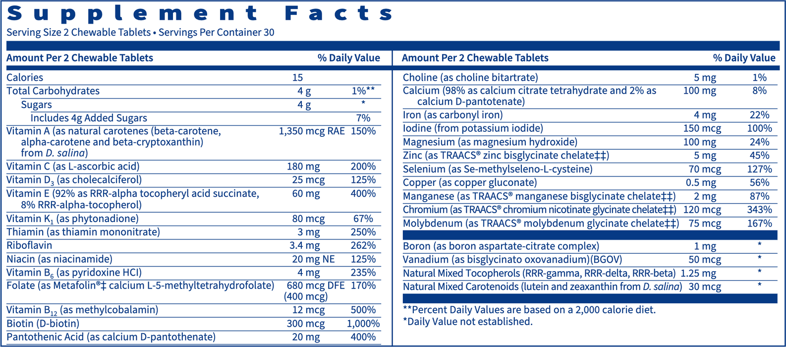VitaTab Multi-Vitamin Chewable