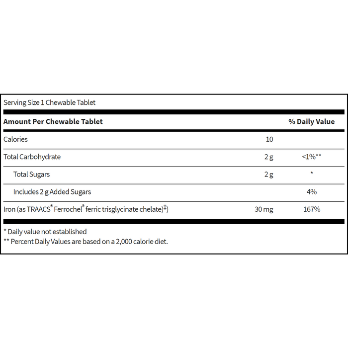 Chewable Iron Chelate