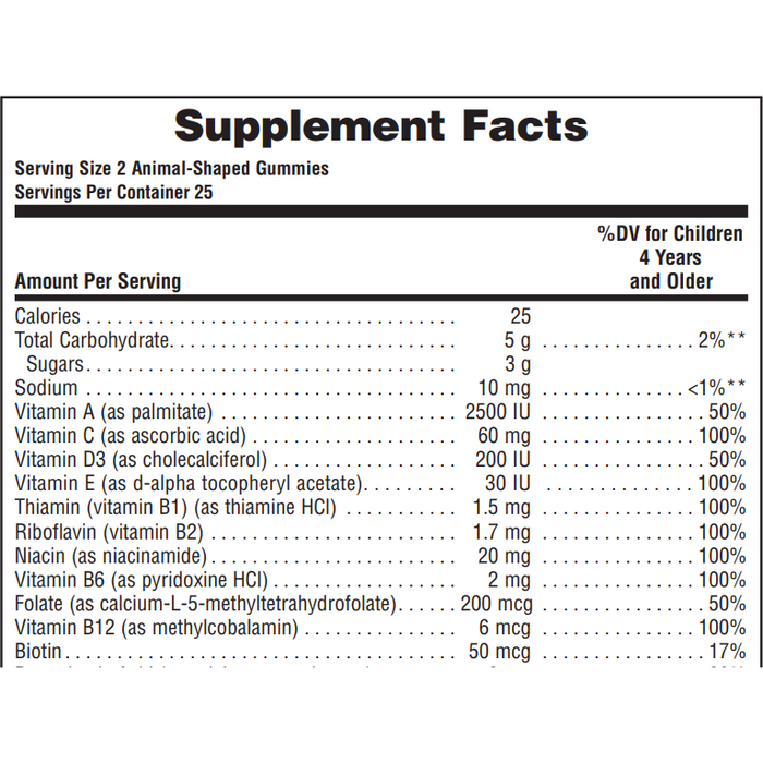 Multi-Vitamin/Mineral Gummies