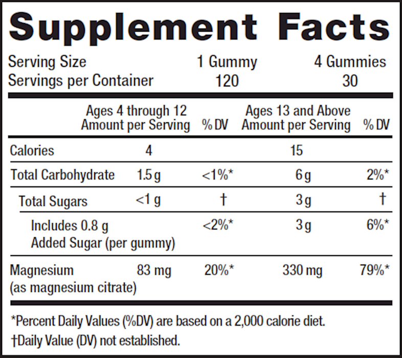 Natural Calm Gummies  (currently on back order with the manufacturer)