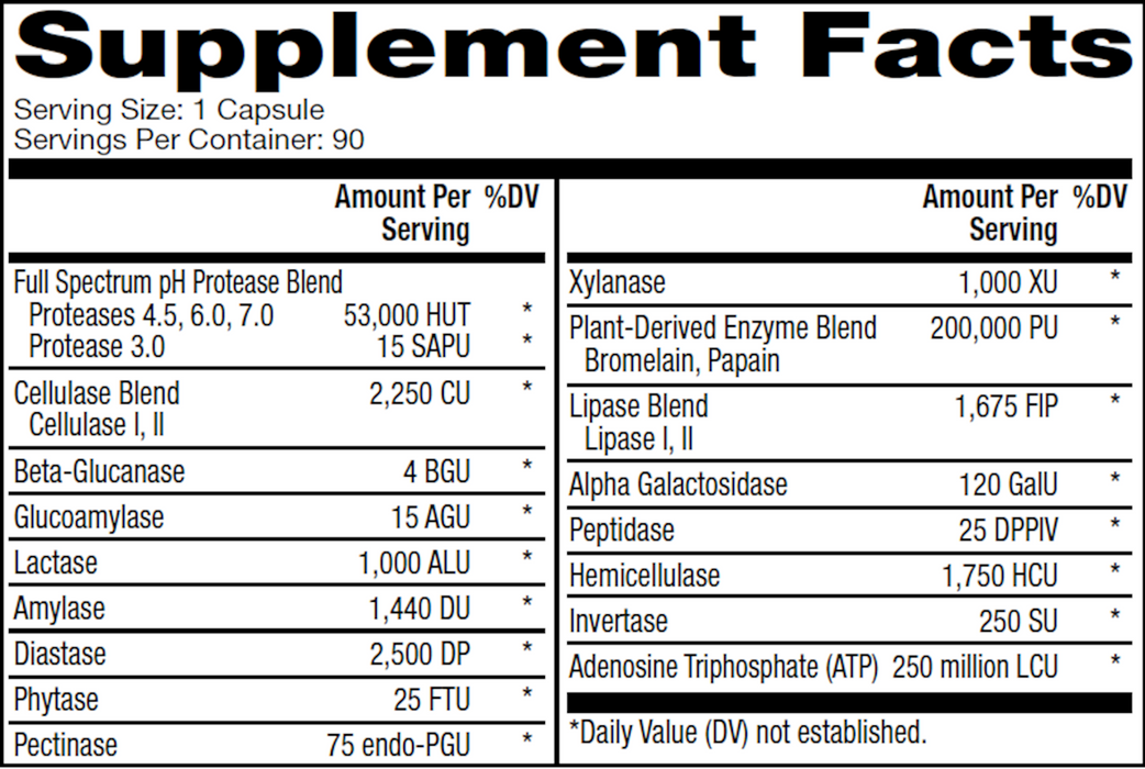 Dr. Mercola Full Spectrum Enzyme