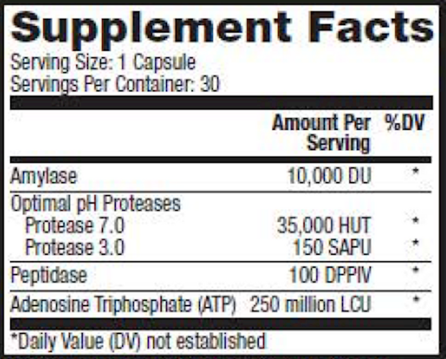 Dr. Mercola Gluten Enzymes