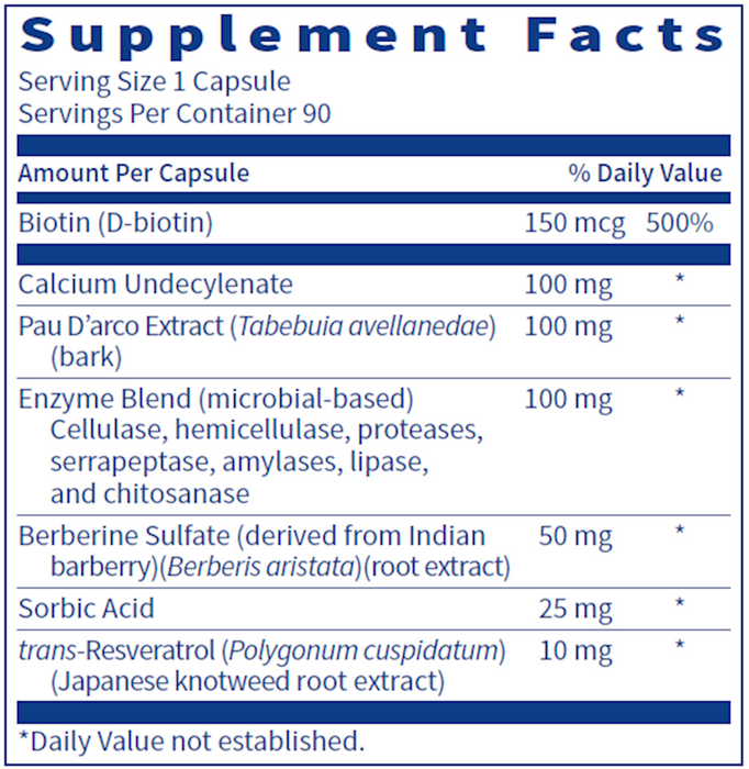 Candida Complex